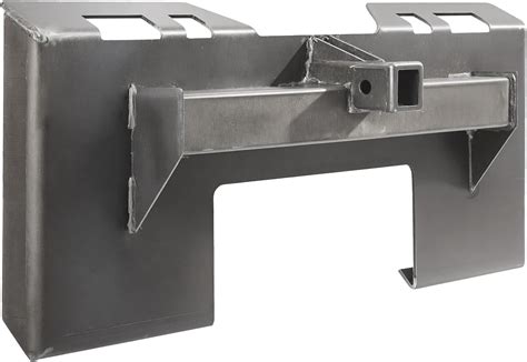 skid steer receiver mount|Amazon.com: Skid Steer Mounting Plate.